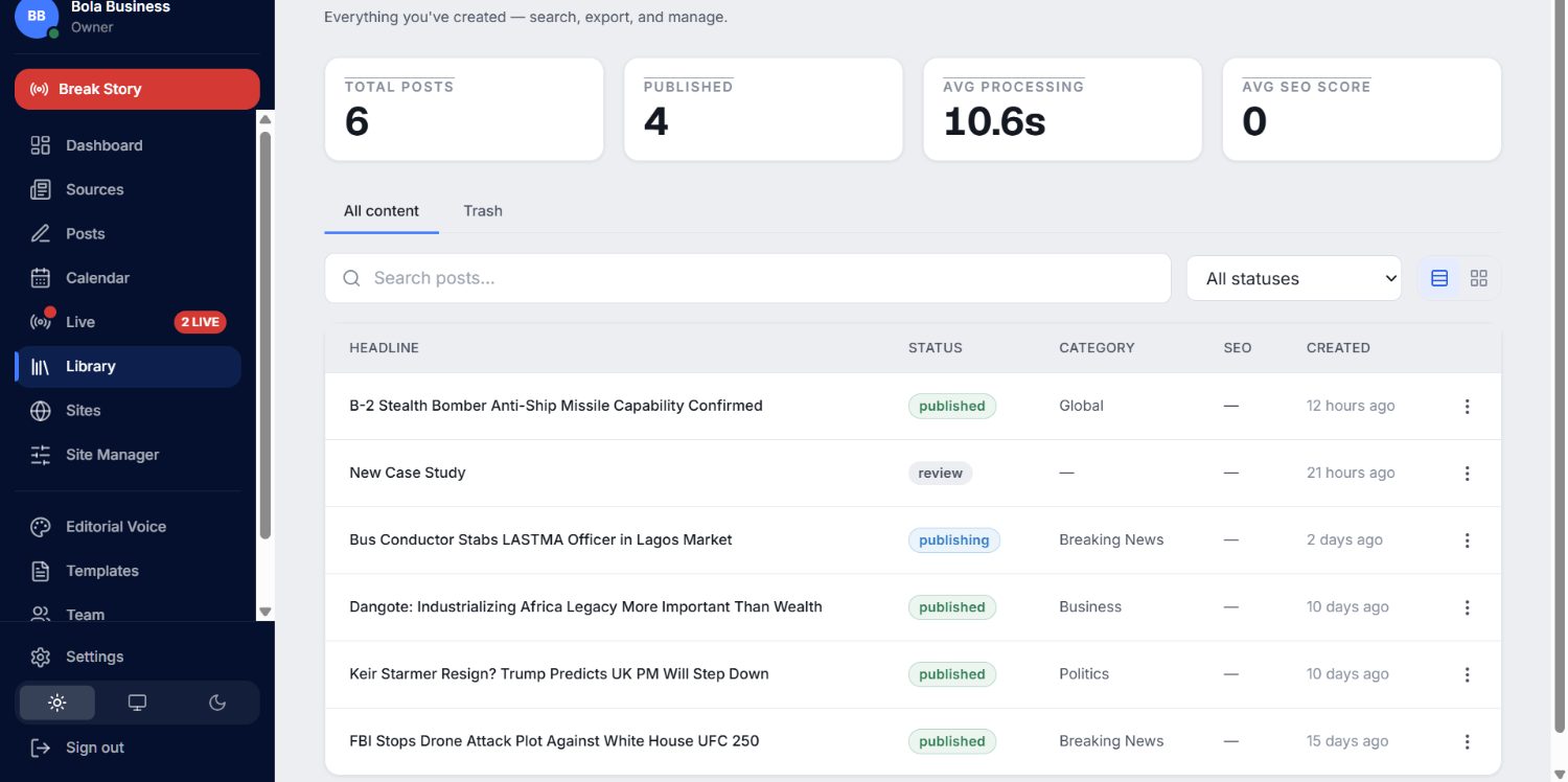 Library — all content with status, category, SEO score, and search